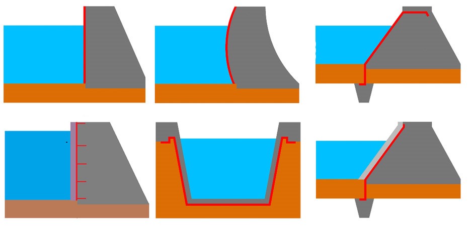柔性防渗面板技术2.jpg